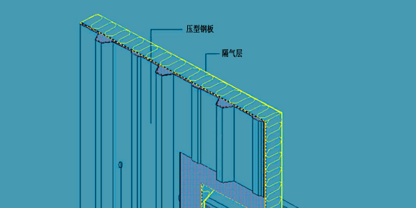 山水建筑墙面系统解决方案-复合型金属墙面