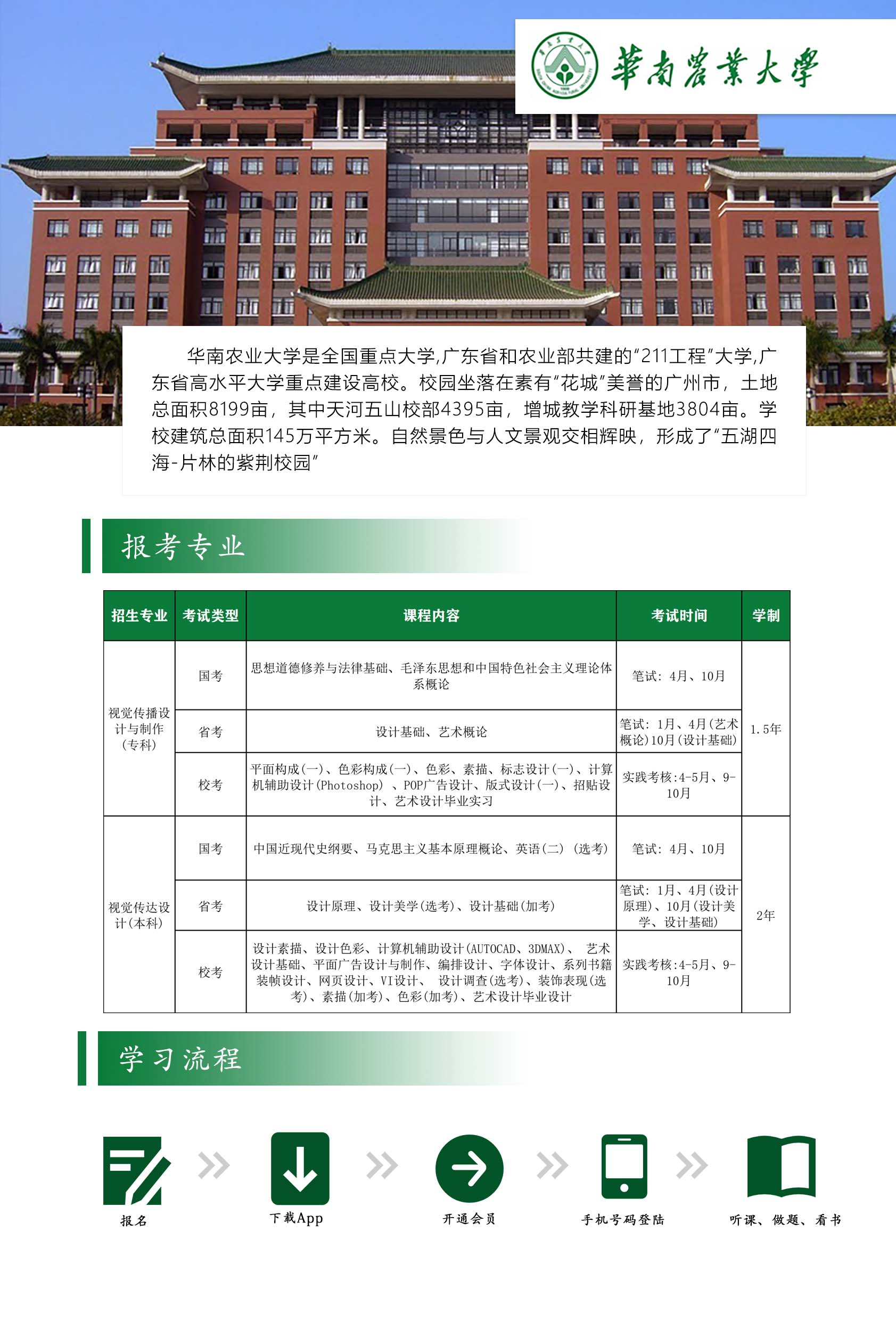 华南农业大学-专本科