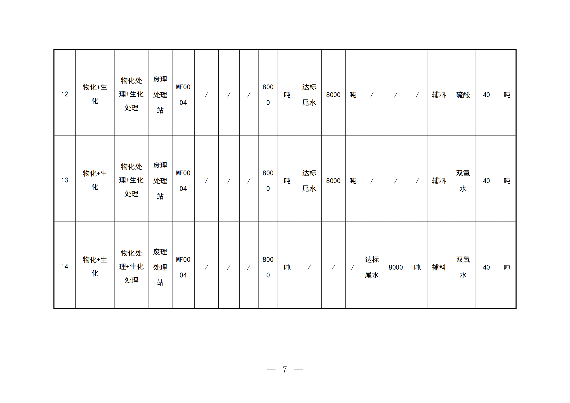 2023年环境信息公开表(1)_06.png