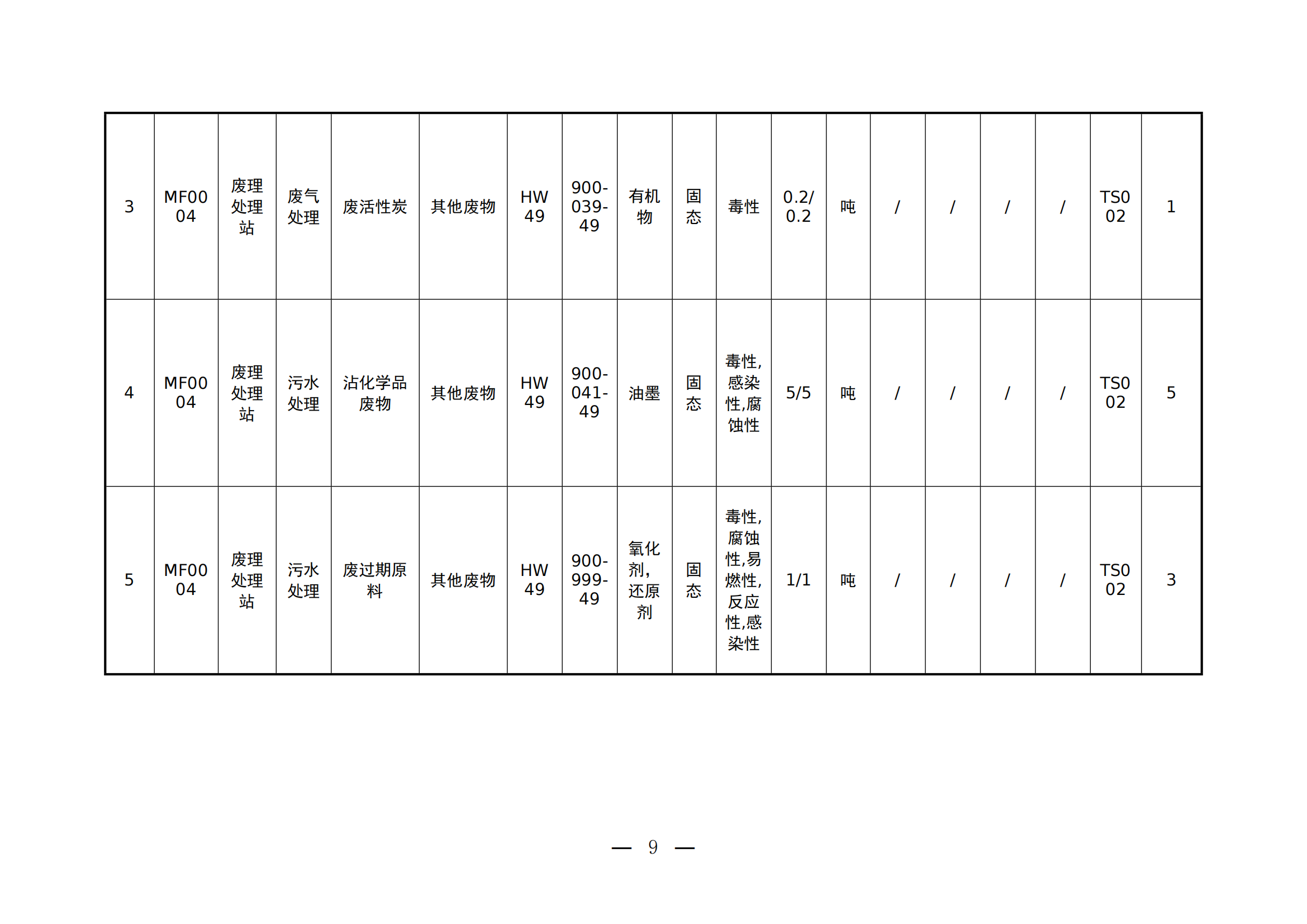 2023年环境信息公开表(1)_08.png