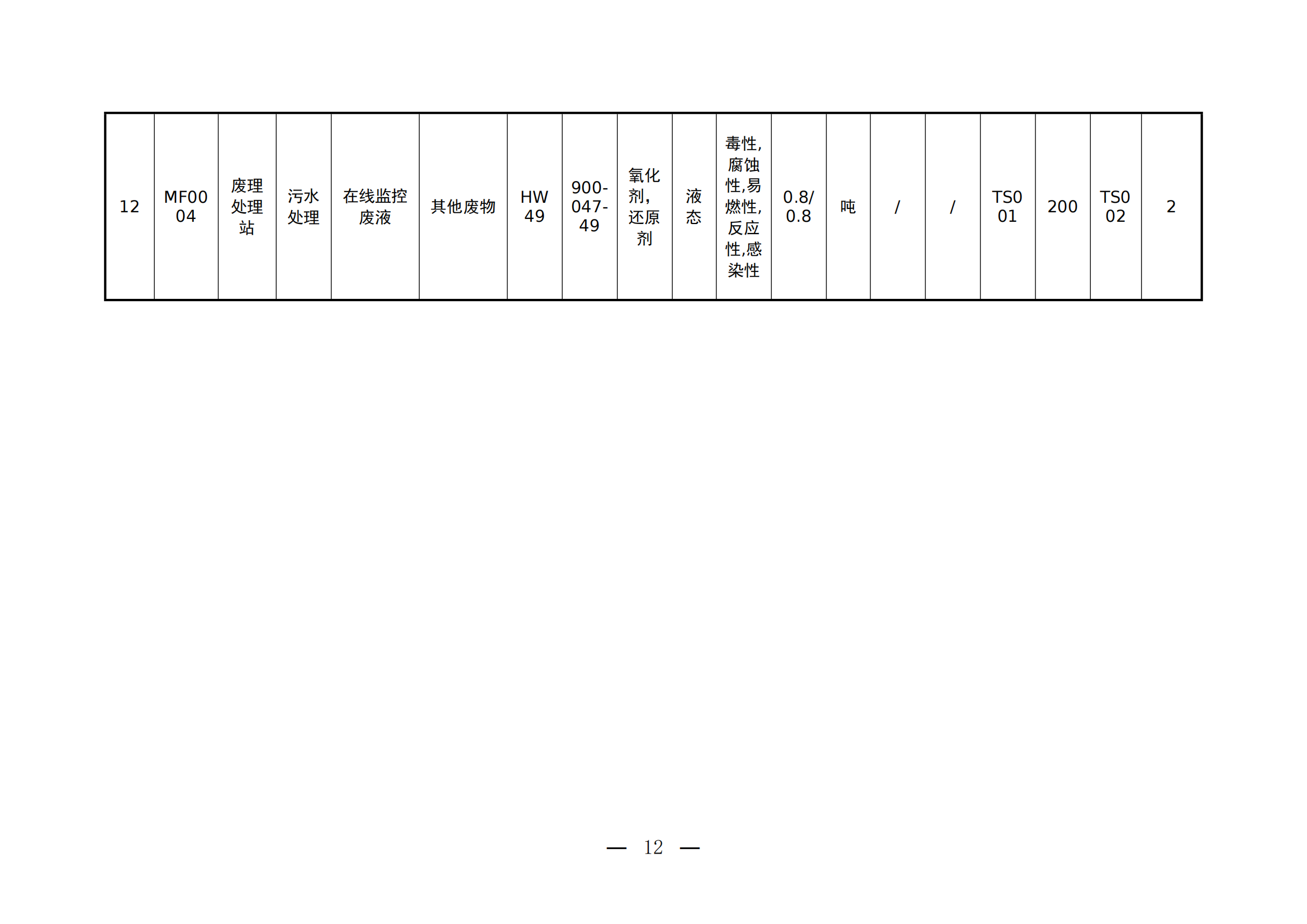 2023年环境信息公开表(1)_11.png