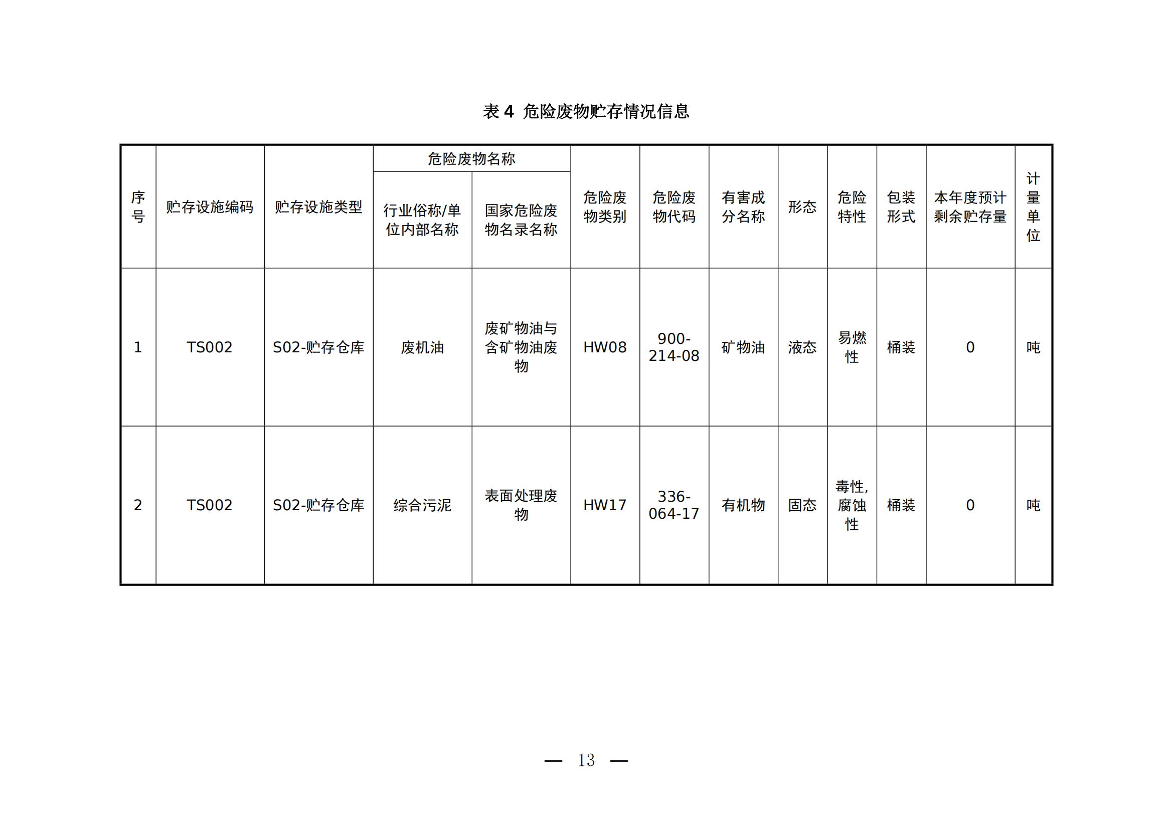 2023年环境信息公开表(1)_12.png