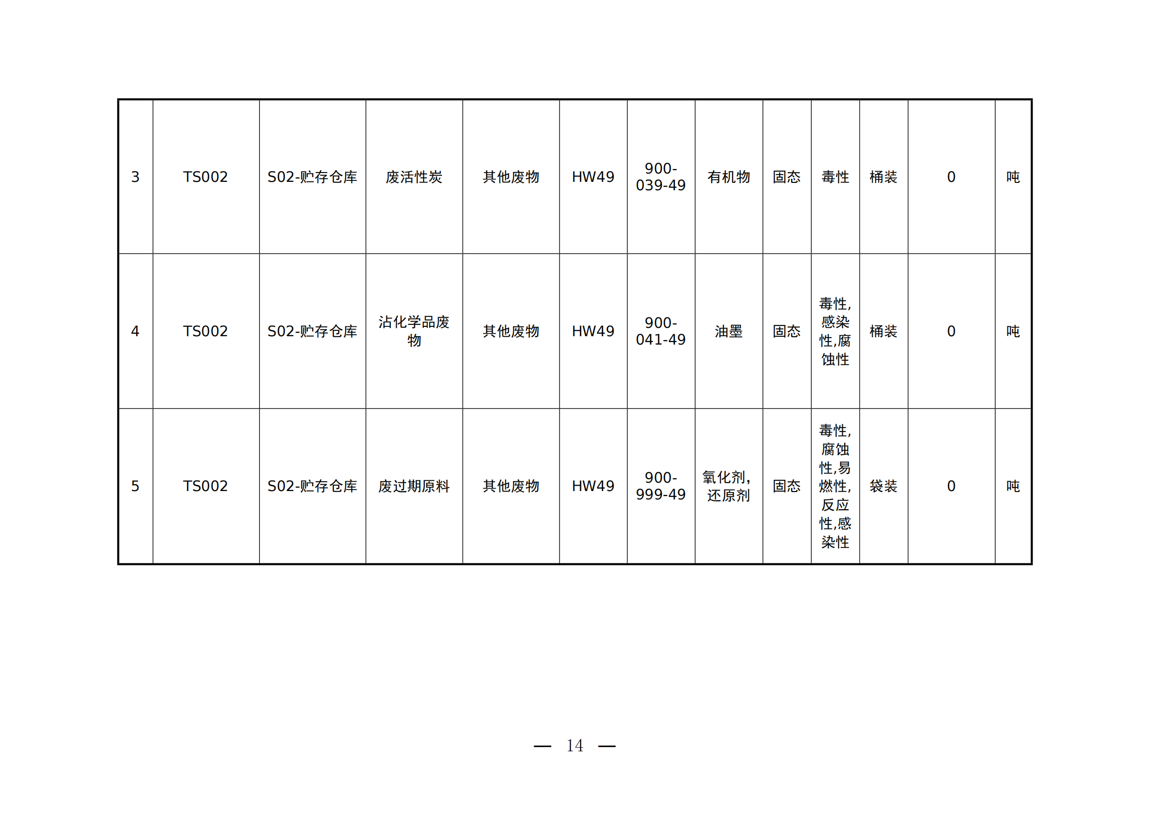 2023年环境信息公开表(1)_13.png