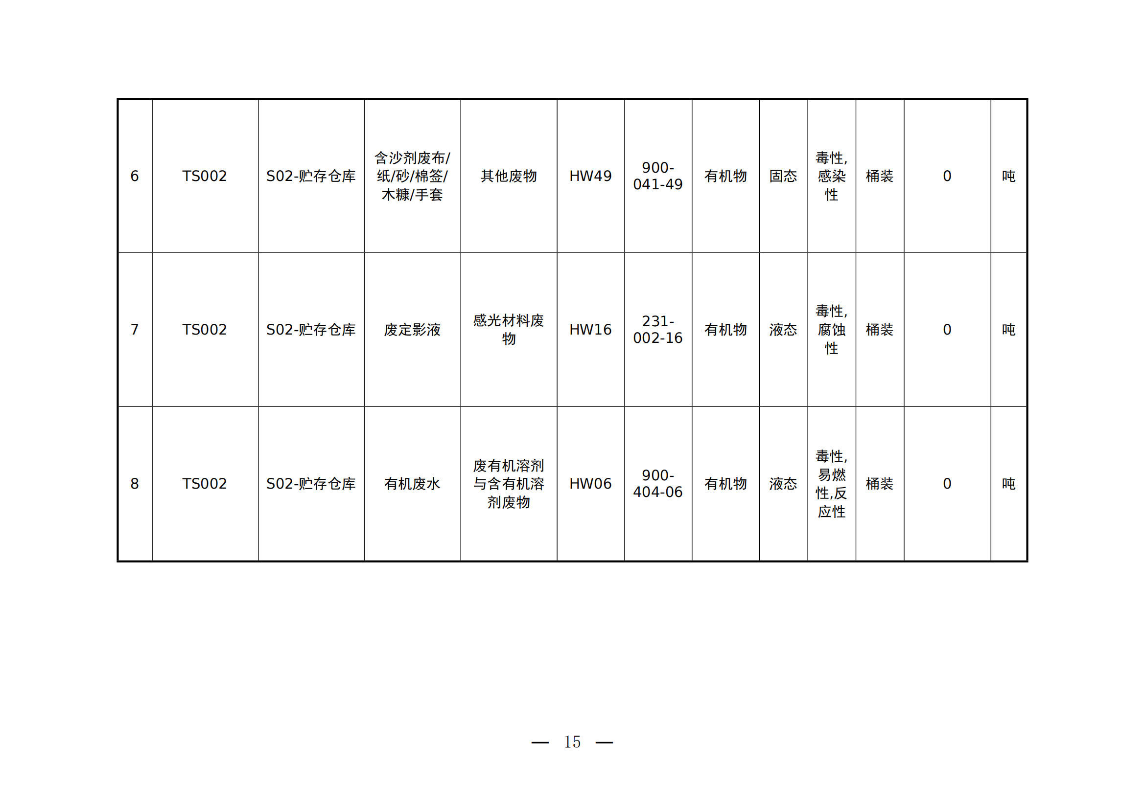 2023年环境信息公开表(1)_14.png