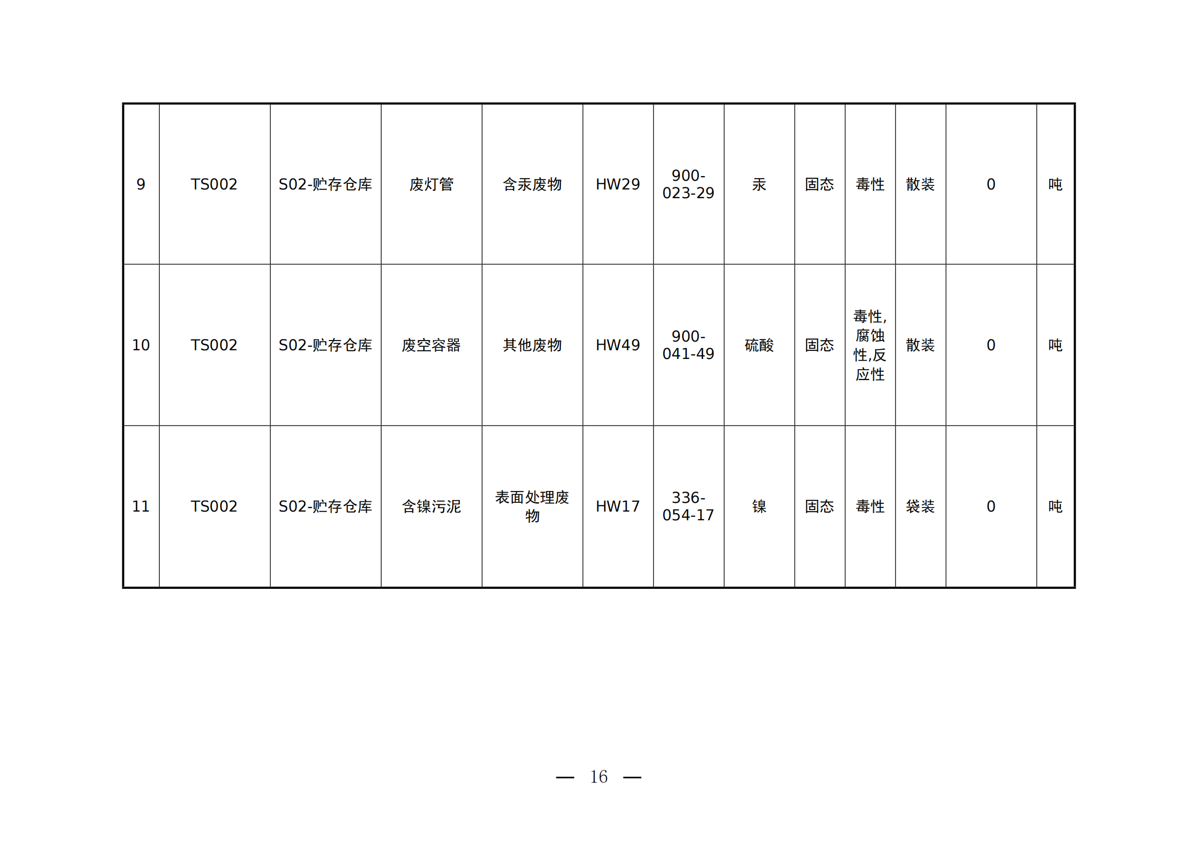 2023年环境信息公开表(1)_15.png