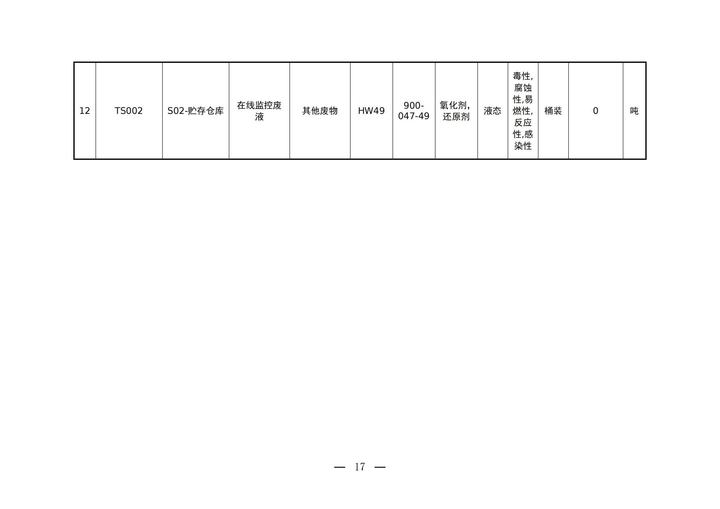 2023年环境信息公开表(1)_16.png