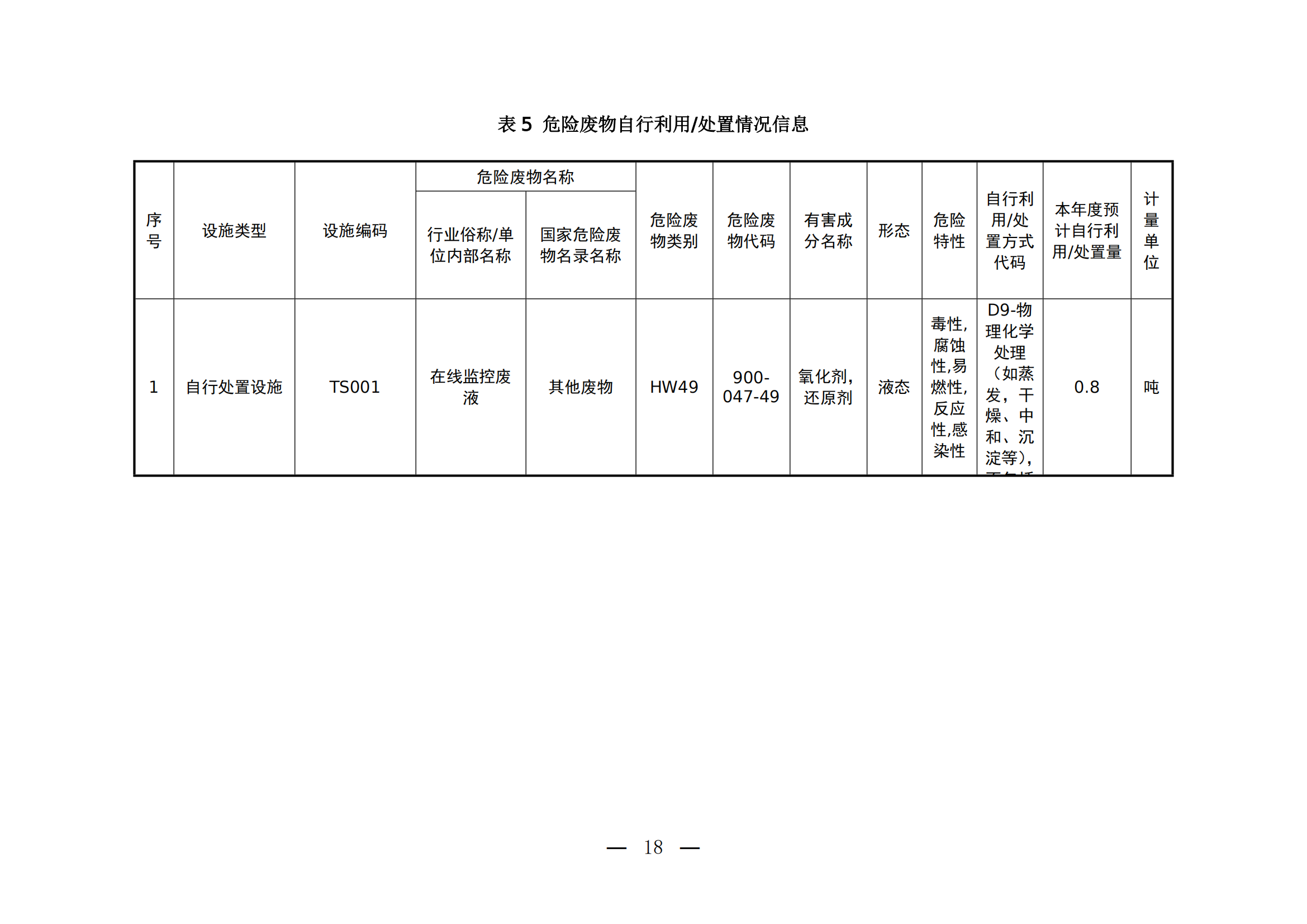 2023年环境信息公开表(1)_17.png