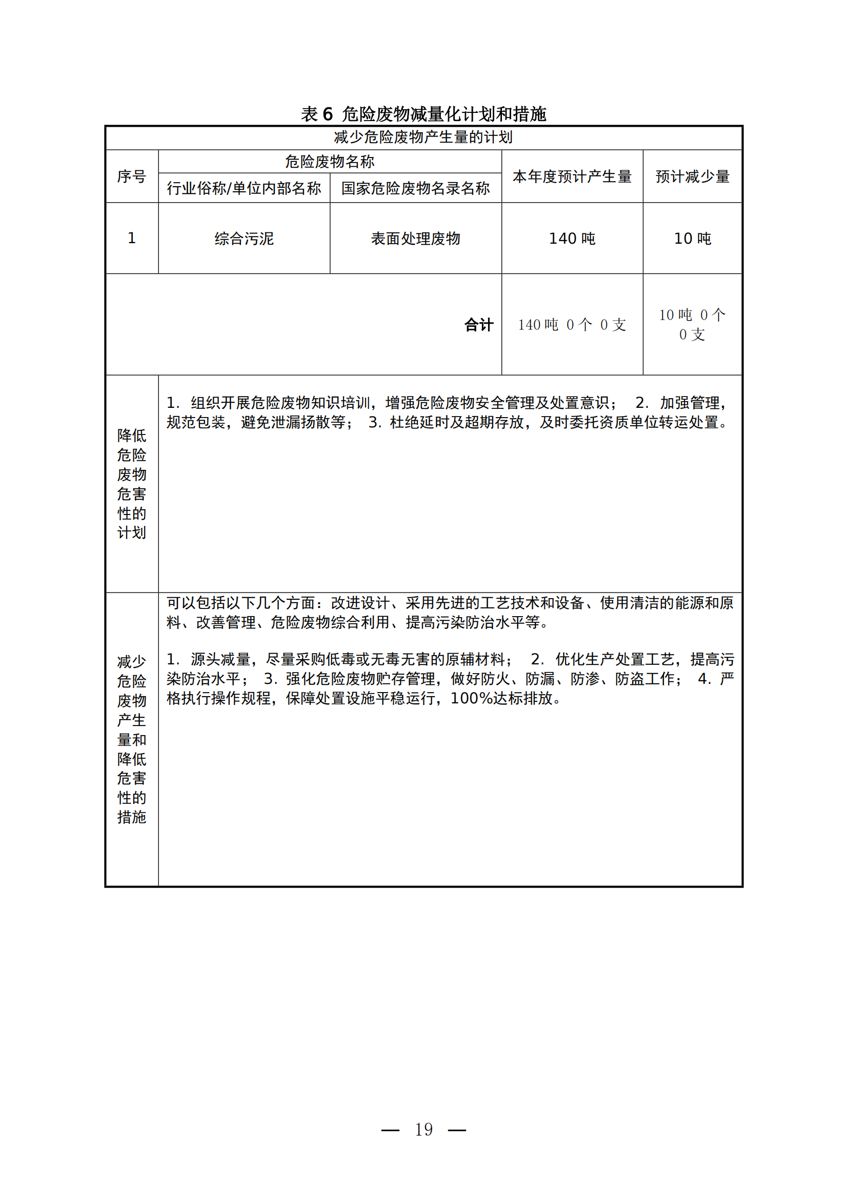 2023年环境信息公开表(1)_18.png