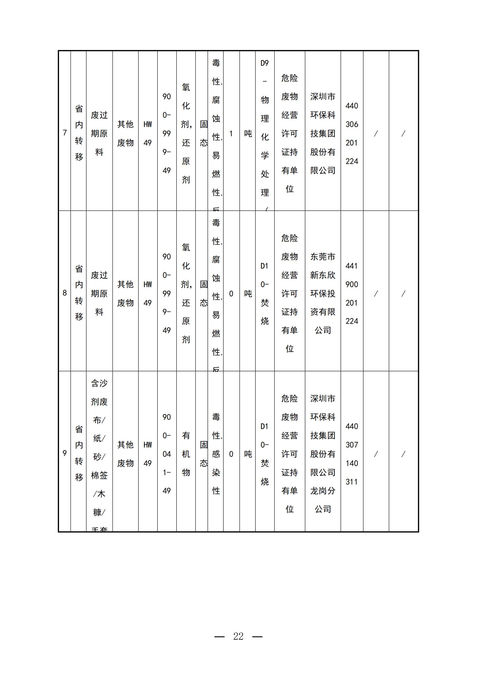 2023年环境信息公开表(1)_21.png