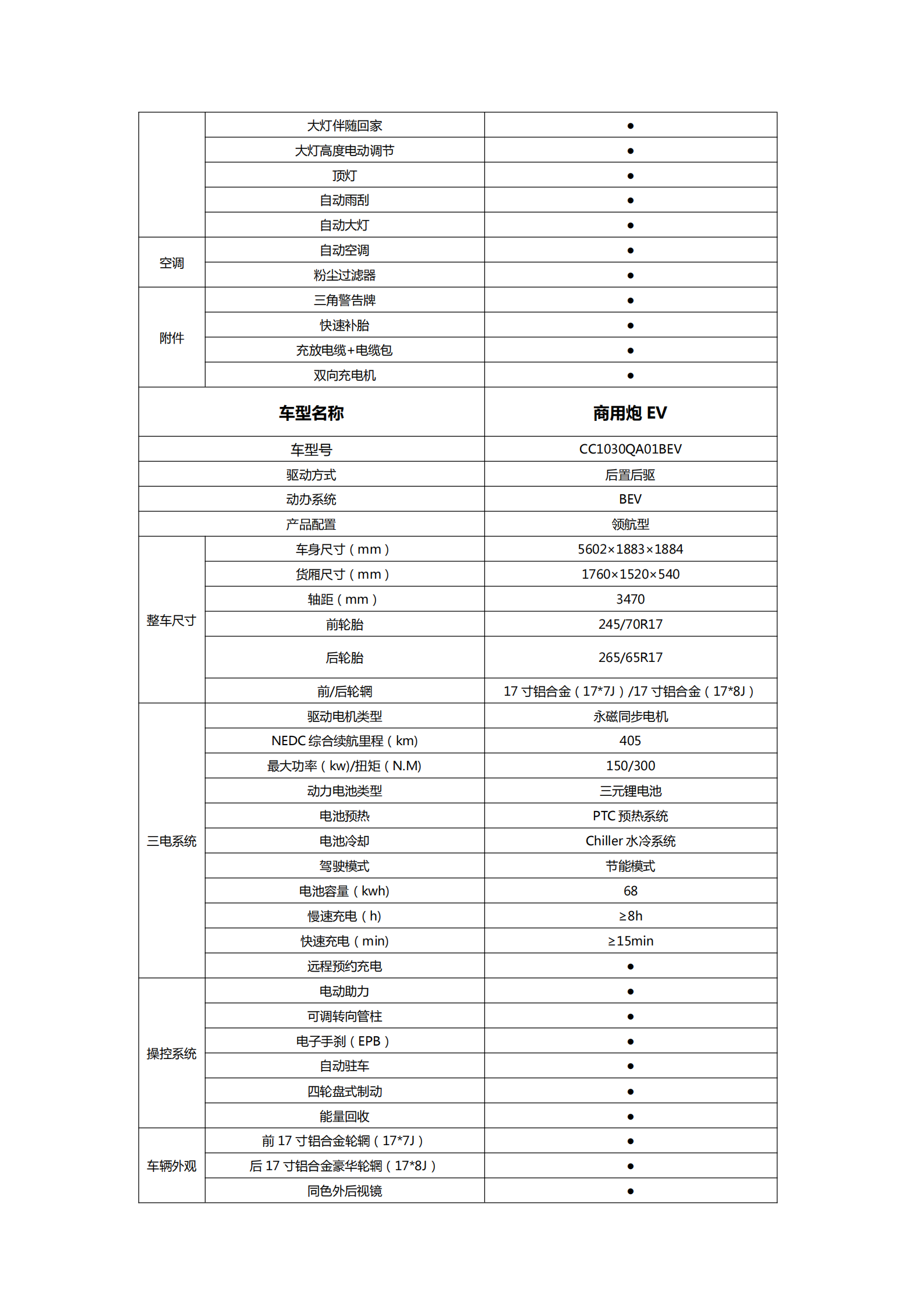 提取自江碧环保科技创新产业园生产用车采购项目竞价公告（参数要求）(1)#4.png