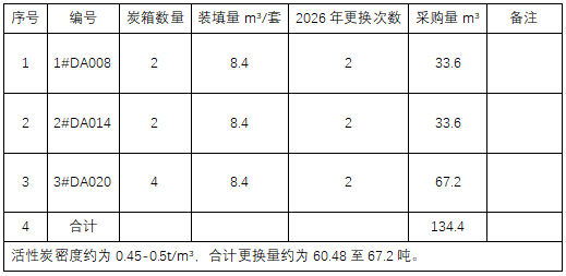 1774577267938529.png 1.png